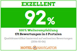 Hotelbewertungen